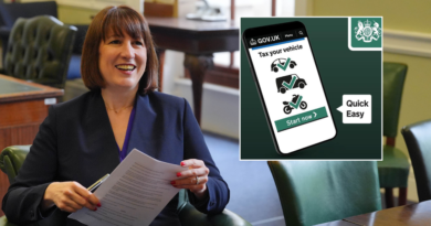 Rachel Reeves to slap drivers with £2k electric car tax increases next year with three in five motorists impacted