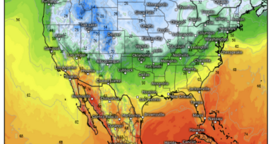 US weather: Warm plume to bring 20C surge as ‘storm train’ set to return next week