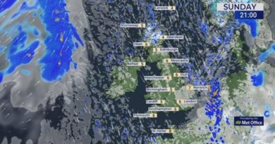 UK weather: ‘Blustery showers’ and ‘freezing’ temperatures to blast Britain as polar chill continues