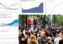 Five charts showing Britain is already BROKEN as the population is set to push past 72 million by 2032