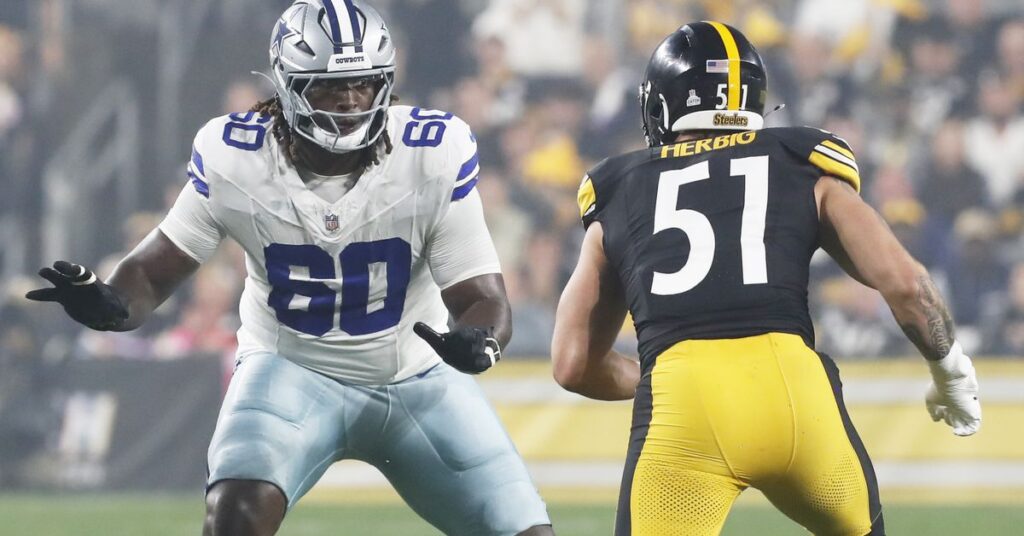 Cowboys LT Tyler Guyton is saying and doing all the right things heading into year two Cowboys LT Tyler Guyton is saying and doing all the right things heading into year two