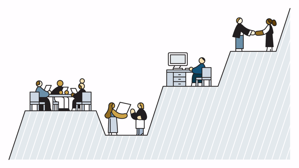 Leading Through Continuous Change