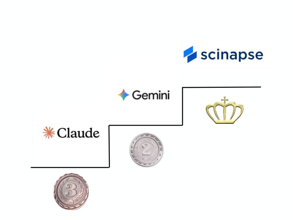 Korean startup claims its ‘AI scientist’ outperforms Gemini 2.5 Pro and Claude Opus 4 Korean startup claims its ‘AI scientist’ outperforms Gemini 2.5 Pro and Claude Opus 4
