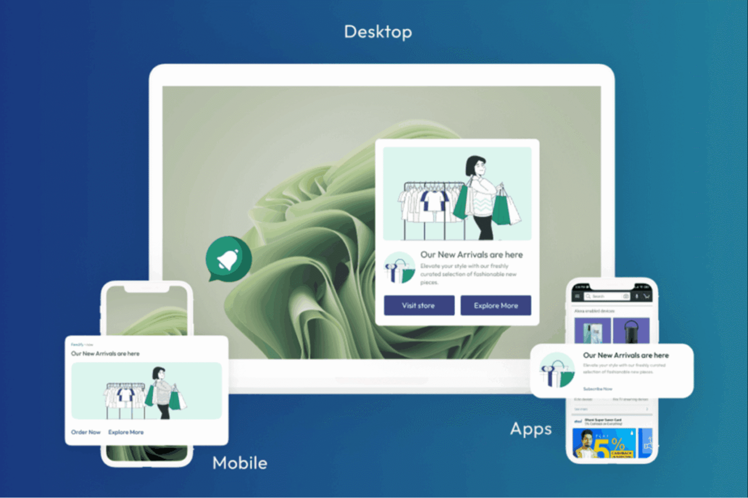 Why Top Brands Use Push Notifications to Boost Engagement