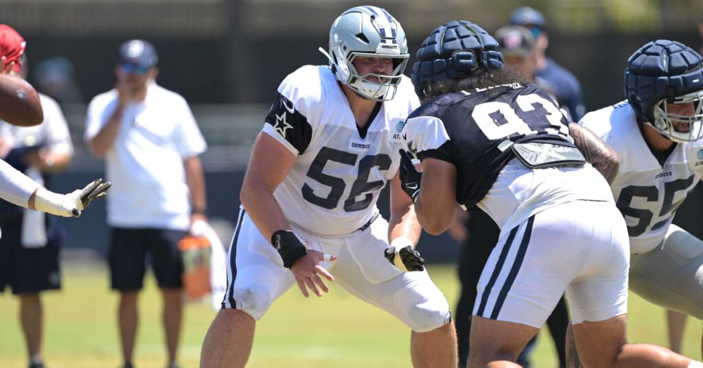 Cowboys 2025 roster projection at the start of training camp Cowboys 2025 roster projection at the start of training camp