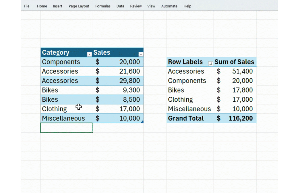 Microsoft finally fixes the worst thing about Excel’s pivot tables