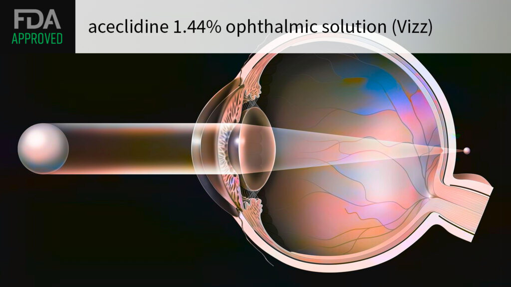 Novel Eye Drops for Age-Related Blurry Vision Win FDA Approval