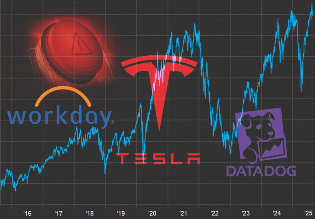 The S&P 500 is at its most expensive by this measure. These stocks have bucked the trend.