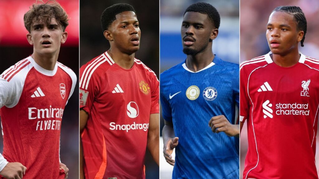 Who could be the breakout U21 player on each Premier League club? Who could be the breakout U21 player on each Premier League club?