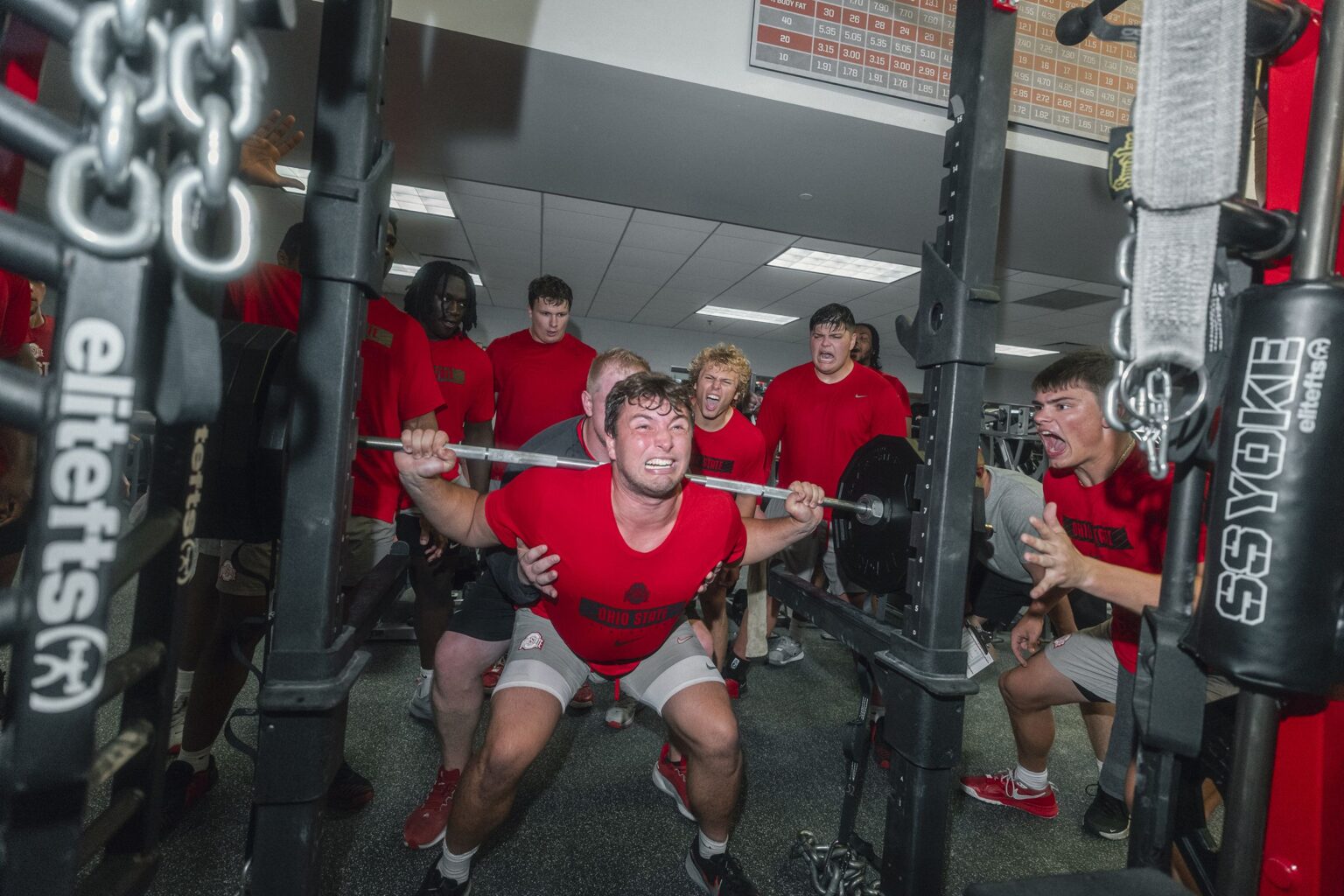 Inside Ohio State Football’s Strength Program: How Sports Science and Competition Creates Champions