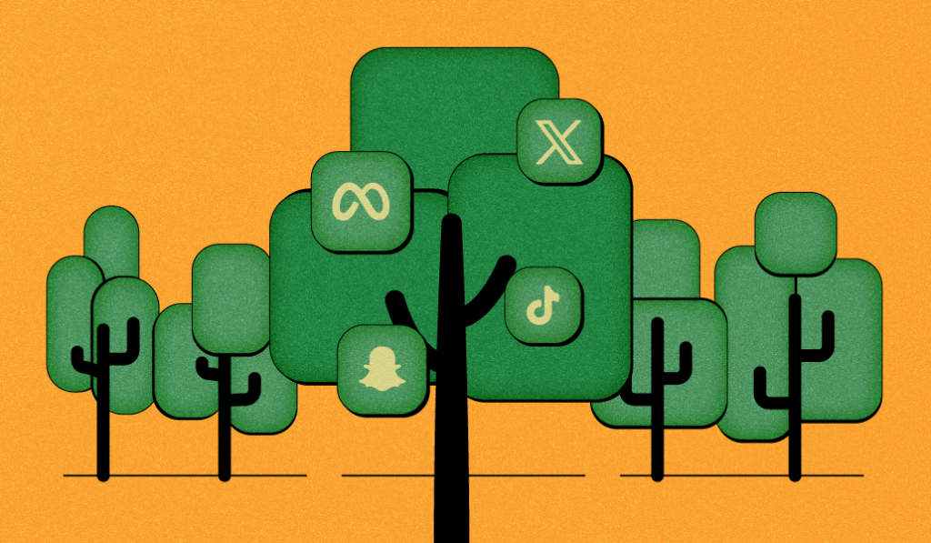 The definitive Digiday guide to what’s in and out for platforms