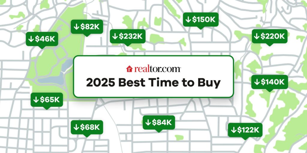 The Best Time To Buy a Home