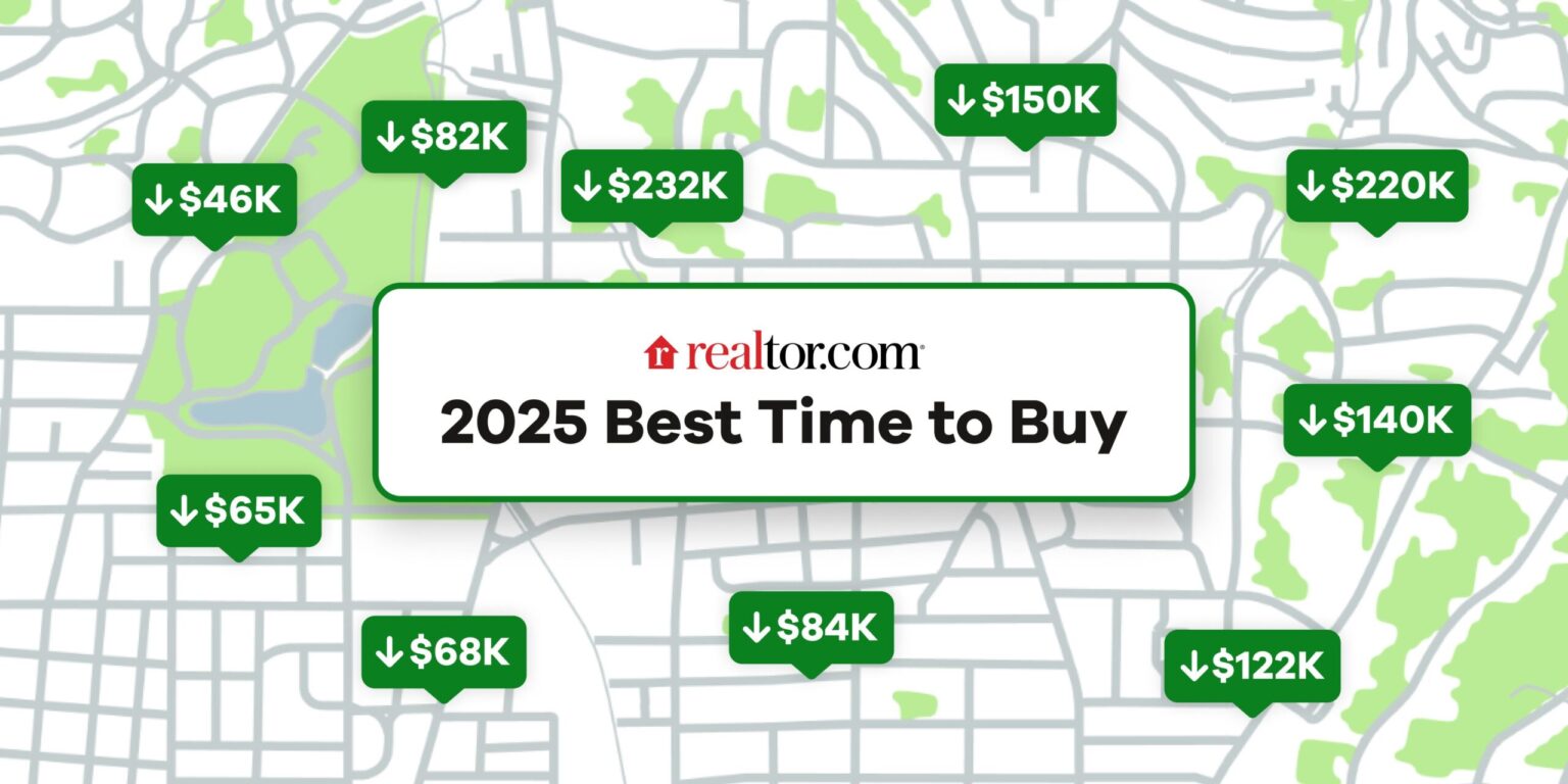 The Best Time To Buy a Home