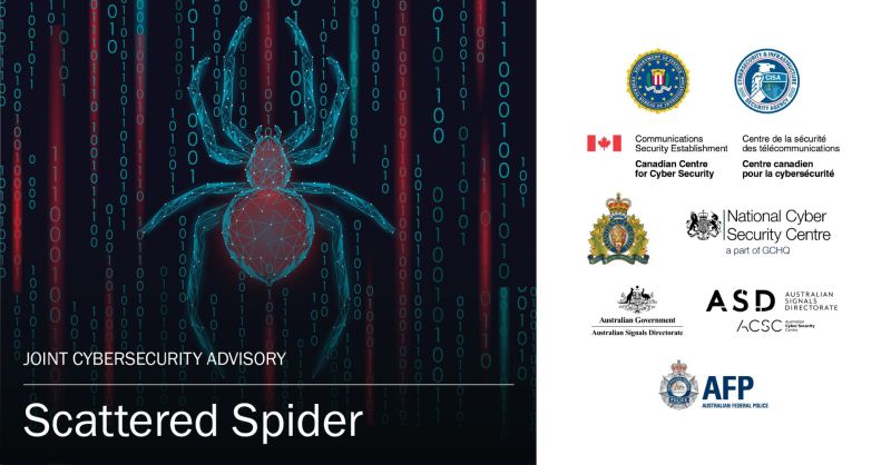 New Joint CISA/FBI/CNMF Advisory Is Latest Confirmation that Attackers Use Commercial Data Brokers to Target Organizations New Joint CISA/FBI/CNMF Advisory Is Latest Confirmation that Attackers Use Commercial Data Brokers to Target Organizations