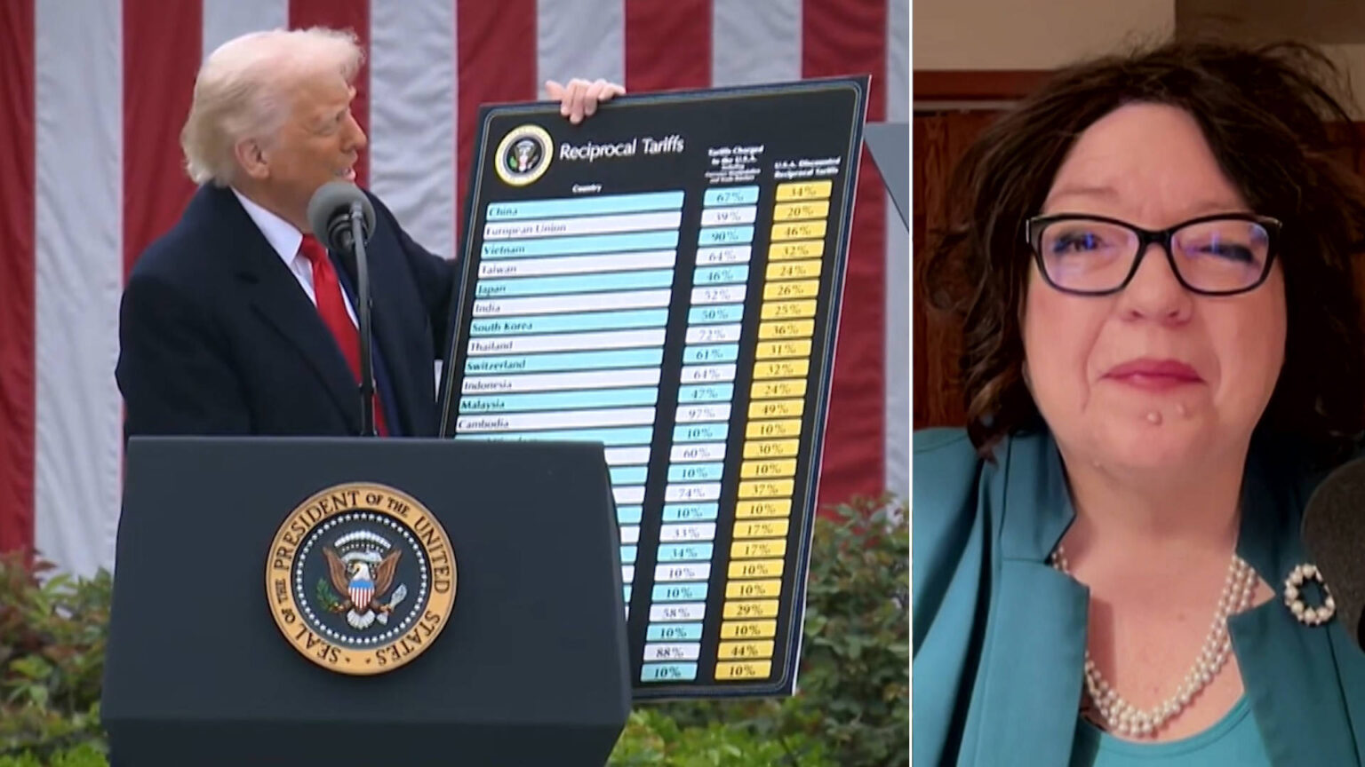 “Without Precedent”: Lisa Graves on the Supreme Court, Tariffs, Voting Rights & Legacy of John Roberts