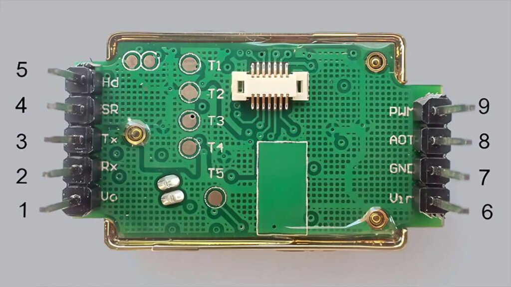 How to build your own air quality meter with a Raspberry Pi and CO2 sensor
