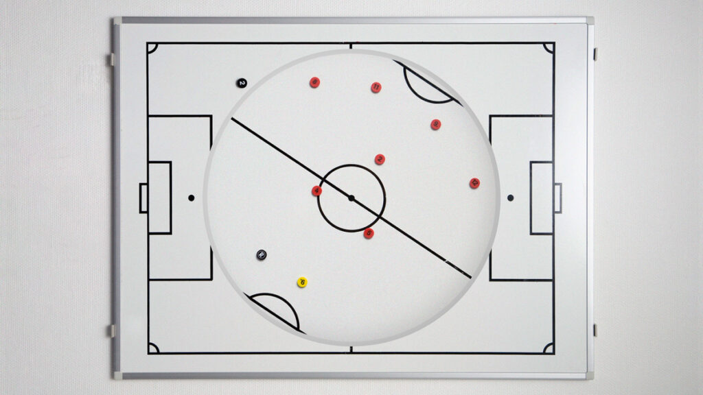 When Strategy and Execution Fall Out of Sync