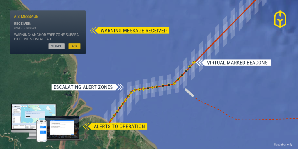 ExxonMobil deploys technology to protect Guyanese offshore gas pipeline