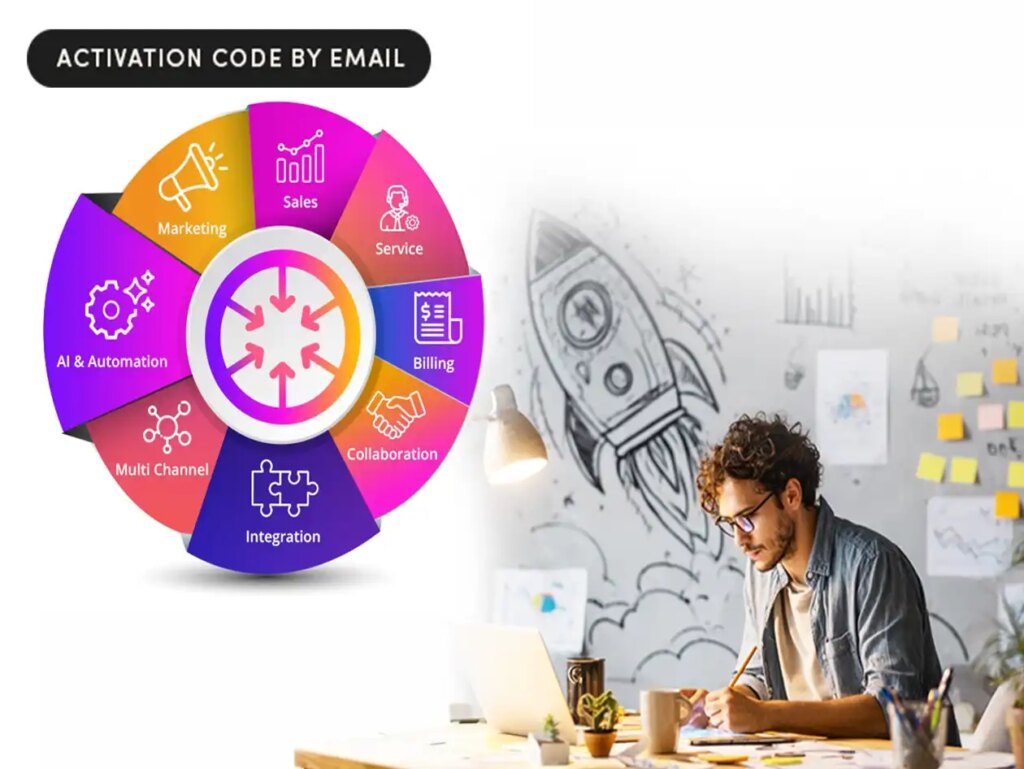 Turn leads into deals with a $50 CRM lifetime license