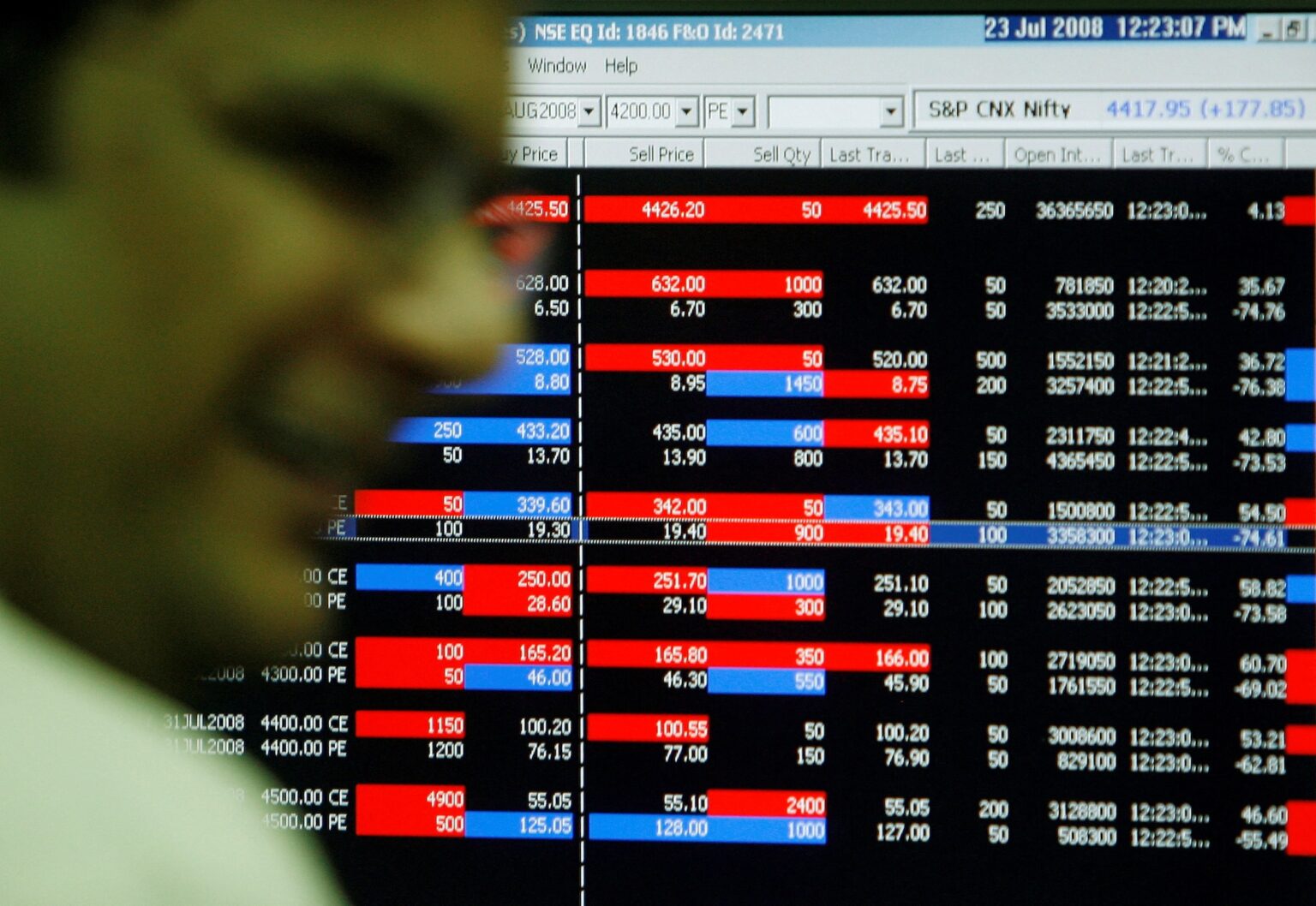 Vedanta surges 5% after BofA upgrade; Sensex ends at 82,276, Nifty at 25,483