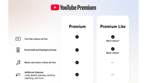 YouTube Re-Tools Premium Lite to Further Juice the Premium+Music Funnel YouTube Re-Tools Premium Lite to Further Juice the Premium+Music Funnel