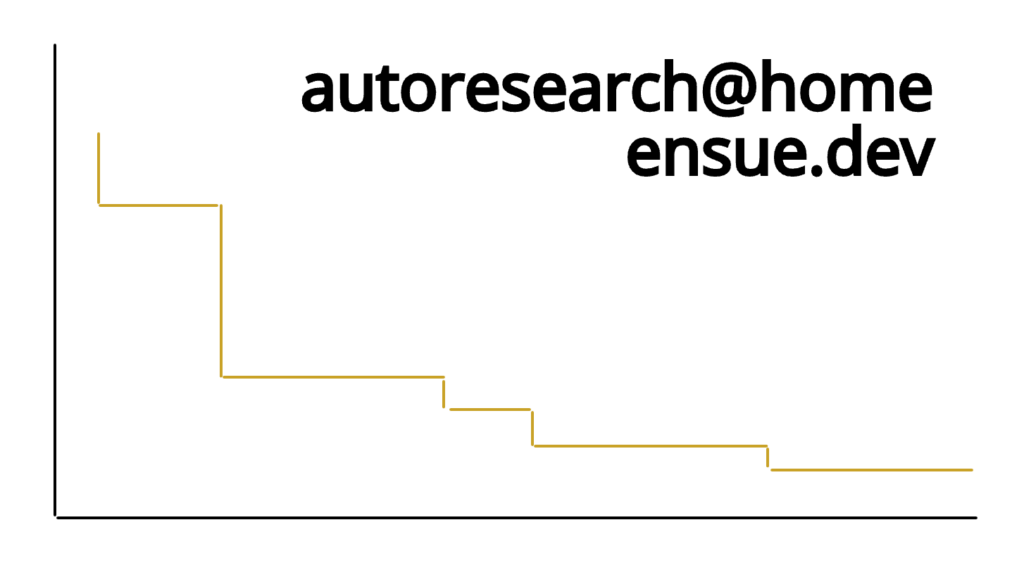Show HN: Autoresearch@home