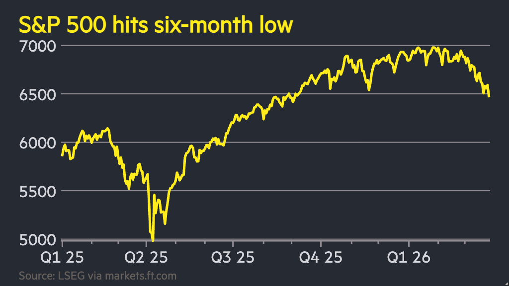 Trump extends Iran talks deadline after sell-off on Wall Street Trump extends Iran talks deadline after sell-off on Wall Street
