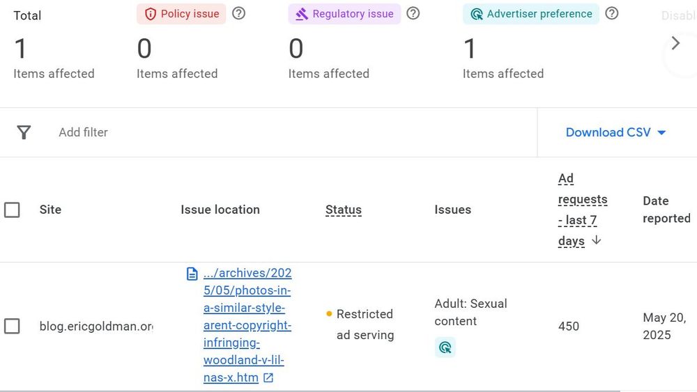 After 20 years I turned off Google Adsense for my websites After 20 years I turned off Google Adsense for my websites