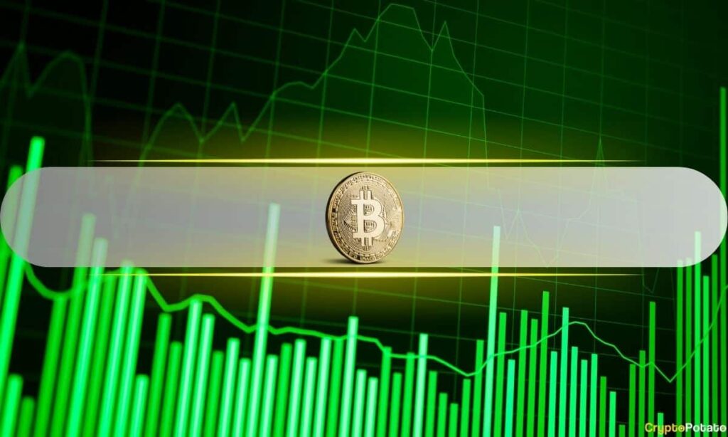 Bitcoin Price Soars Toward $75,000 Amid Potential US-Iran De-Escalation
