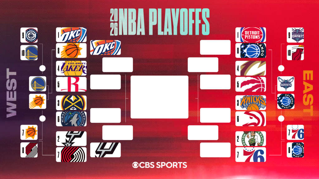 2026 NBA playoff bracket: Matchups, schedule as Spurs advance with Game 5 win over Trail Blazers
