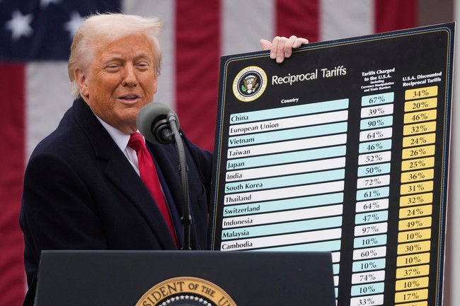 So, What’s the Deal With This Latest Tariff Ruling? So, What’s the Deal With This Latest Tariff Ruling?