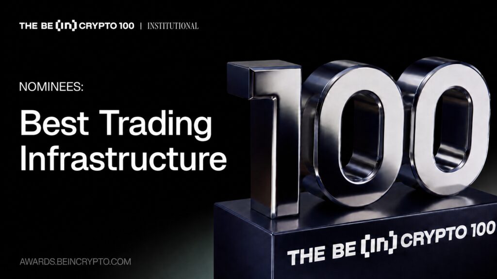 BeInCrypto Institutional Research: 15 Firms Building Crypto Trading Infrastructure