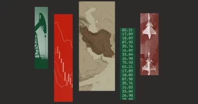 Iran war pressures emerging Asian markets, fuels bearish currency scenarios Iran war pressures emerging Asian markets, fuels bearish currency scenarios