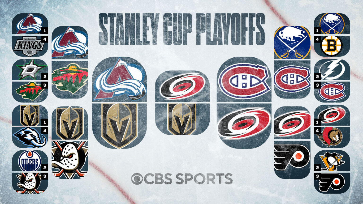 Stanley Cup Playoffs 2026: Bracket, scores and schedule as Hurricanes face Golden Knights in Stanley Cup Final
