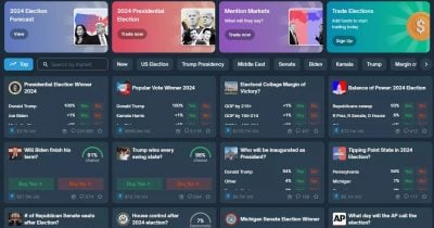 A college student’s $35,000 Polymarket bet went to zero because of one day A college student’s $35,000 Polymarket bet went to zero because of one day