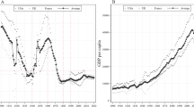 Falling fertility on the left as key driver of US birth decline Falling fertility on the left as key driver of US birth decline