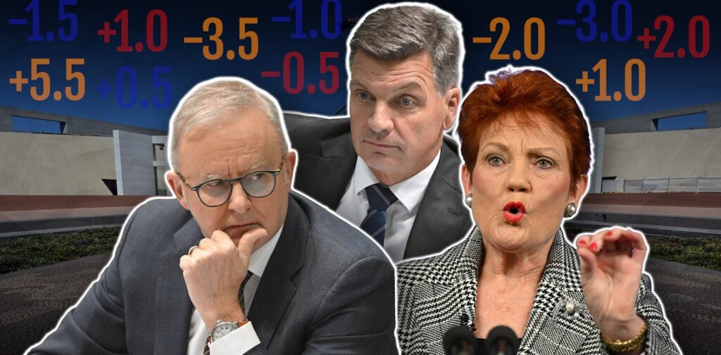Newspoll has right-wing parties rebounding from a slump three weeks ago Newspoll has right-wing parties rebounding from a slump three weeks ago