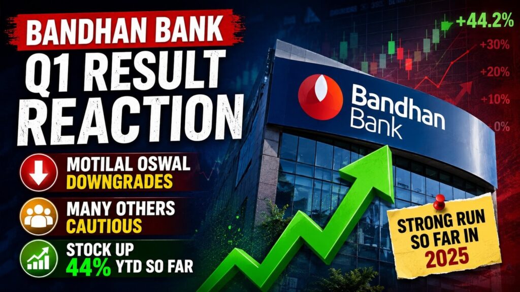Bandhan Bank shares react to RoA guidance cut after Q1, Motilal Oswal downgrade