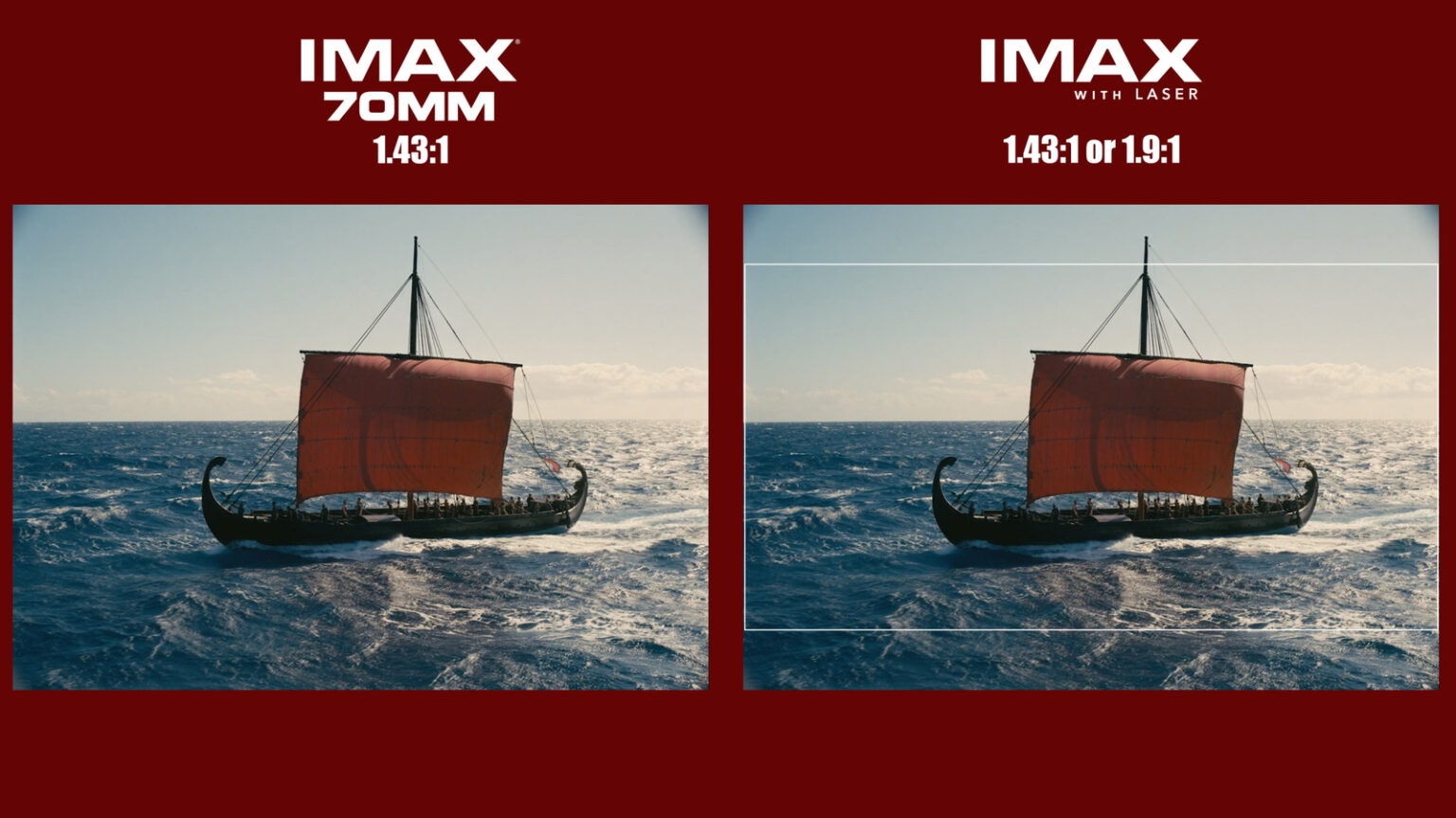 IMAX vs IMAX 70mm: The difference between these two cinema formats IMAX vs IMAX 70mm: The difference between these two cinema formats