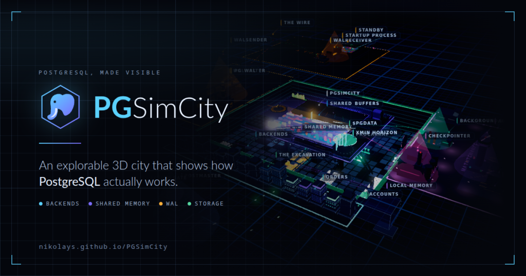 PGSimCity