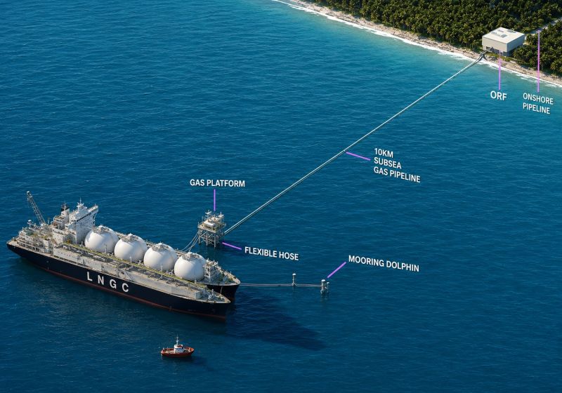 Technip Energies shaping Malaysia’s new LNG import gateway with FEED in hand Technip Energies shaping Malaysia’s new LNG import gateway with FEED in hand