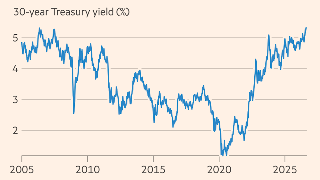 US chip stocks slide as government borrowing costs hit multiyear highs