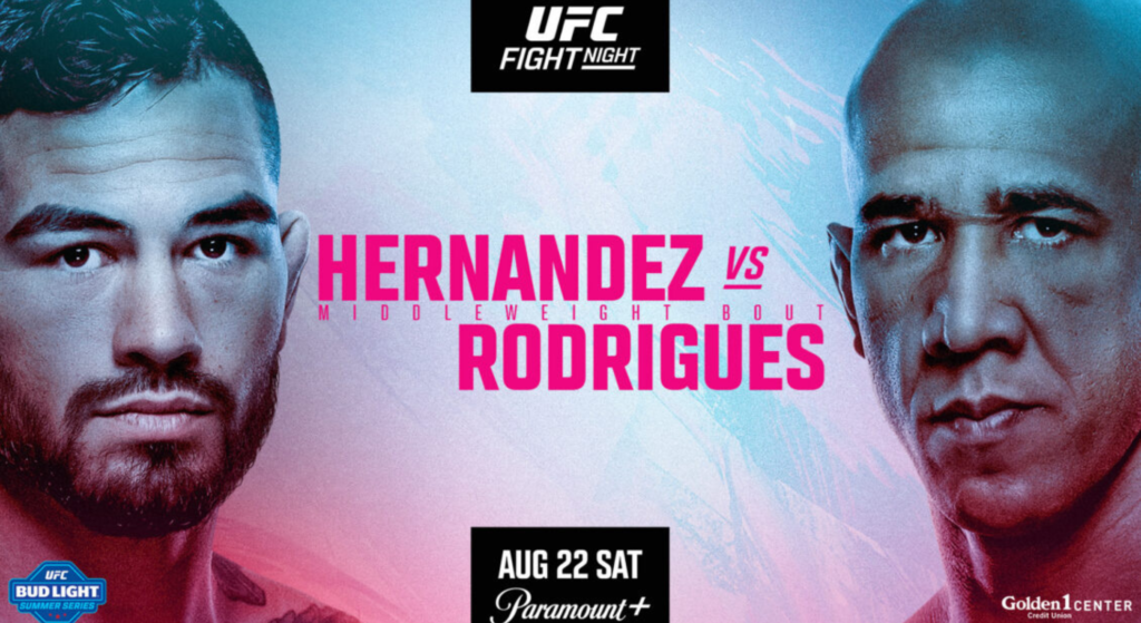 Anthony Hernandez vs. Gregory Rodrigues: Bloody Elbow staff predict the UFC Sacramento main event