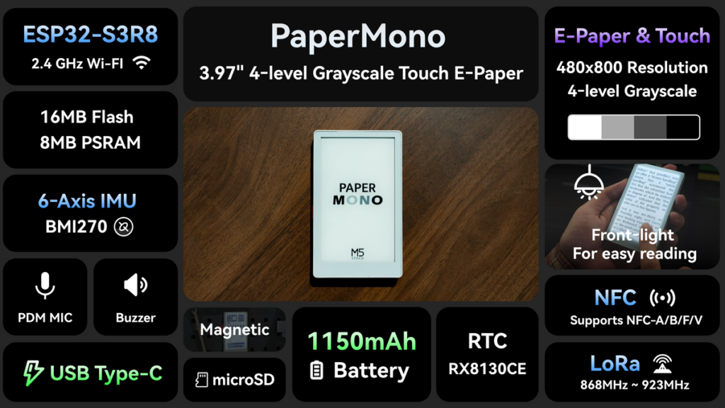 M5Stack Launches PaperMono