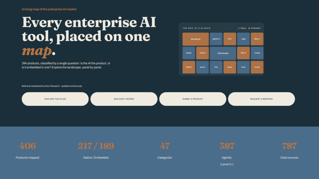 Arion Research Launches Enterprise AI Atlas to Cut Through the AI Market Hype Arion Research Launches Enterprise AI Atlas to Cut Through the AI Market Hype