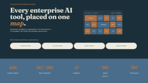 Arion Research Launches Enterprise AI Atlas to Cut Through the AI Market Hype Arion Research Launches Enterprise AI Atlas to Cut Through the AI Market Hype