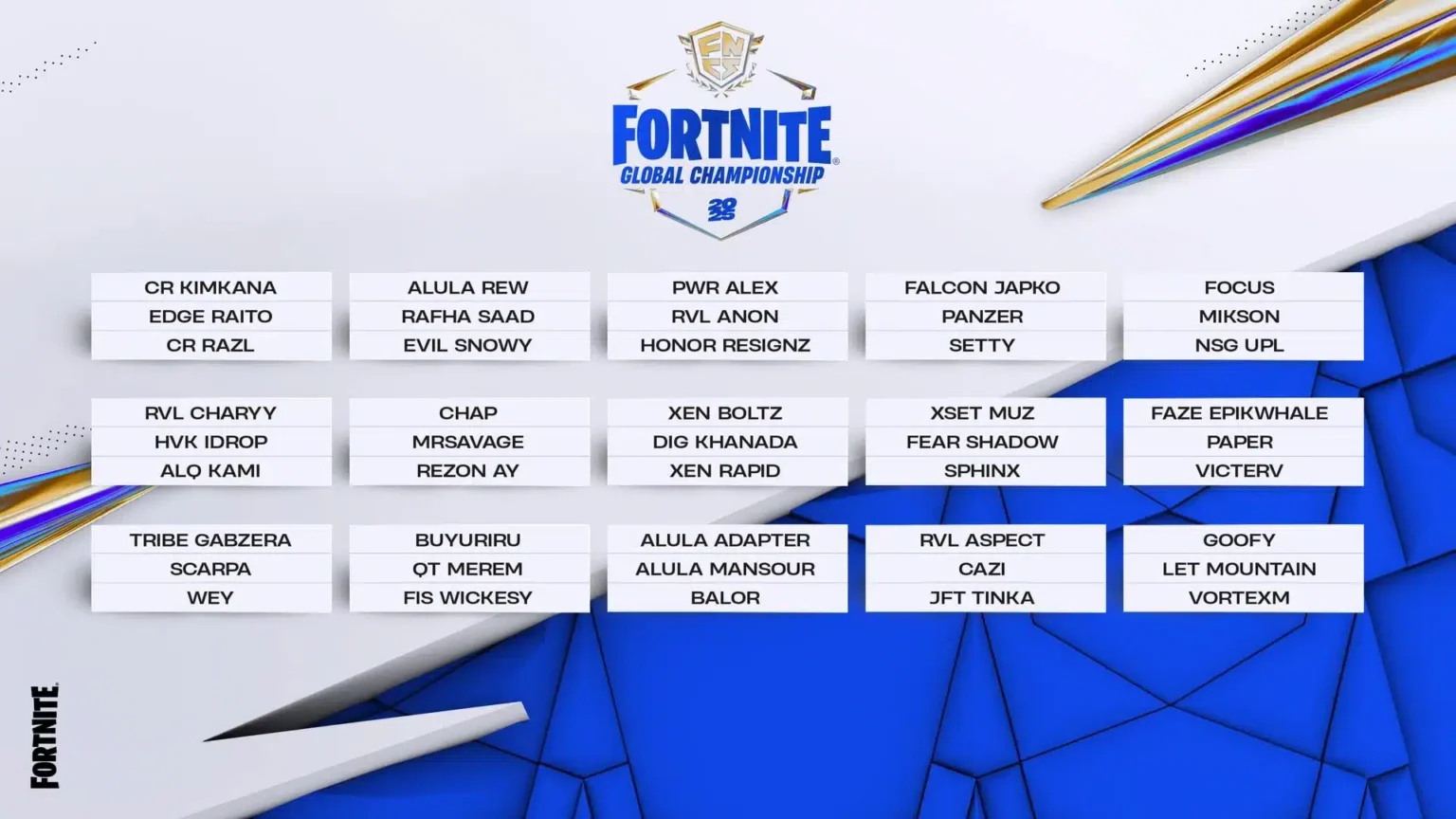 vic0 & Malibuca Top Fortnite Global Championship After Day 1 vic0 & Malibuca Top Fortnite Global Championship After Day 1