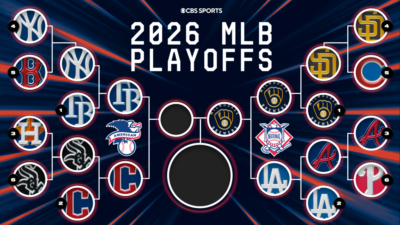 2026 MLB playoff bracket: Schedule and scores as Rays take ALCS lead, Guardians facing elimination in Game 6