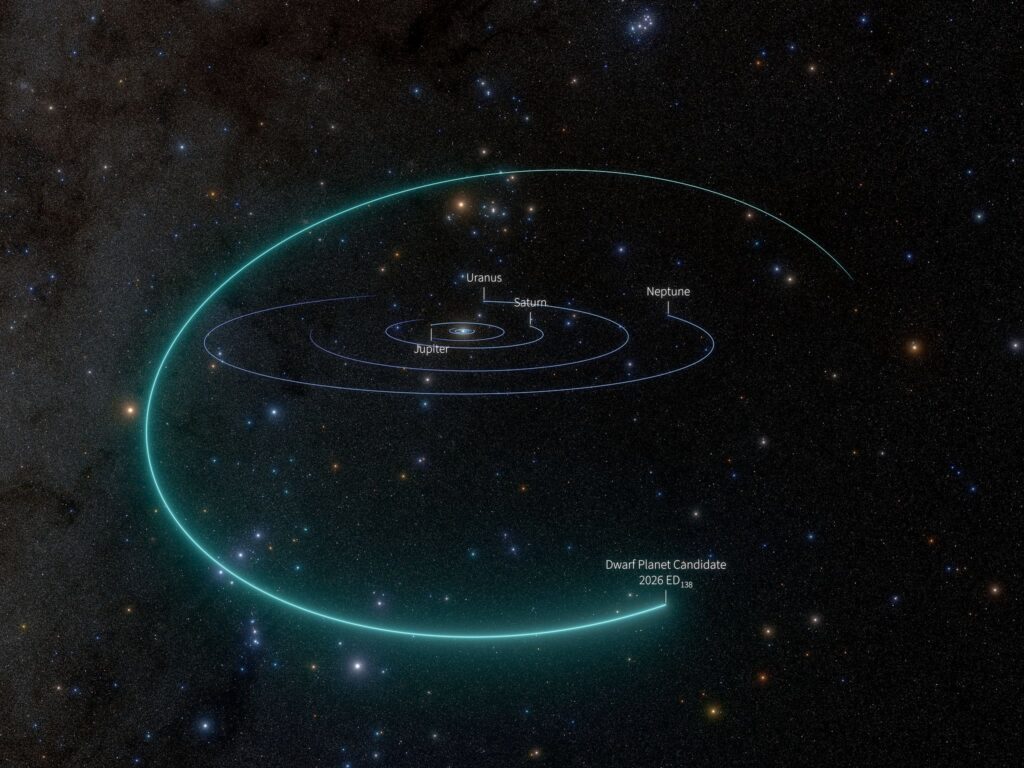 Astronomers Discover a Possible New Dwarf Planet in Our Solar System Astronomers Discover a Possible New Dwarf Planet in Our Solar System