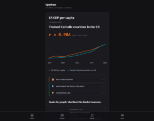 SpaceX rockets and MrBeast? This website connects the weirdest dots